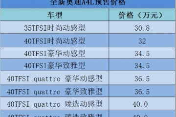 奥迪最走量车型迎最新款奔跑C级/宝马3系要当心?