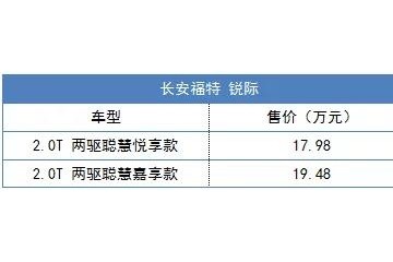 价格进一步下探福特锐际两驱版上市